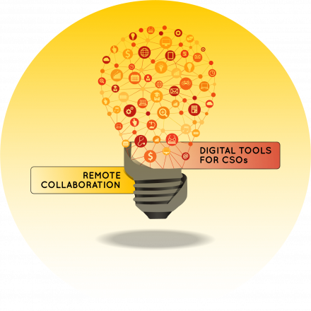 Digital Tools for CSOs for Remote Collaboration + WEBINARS