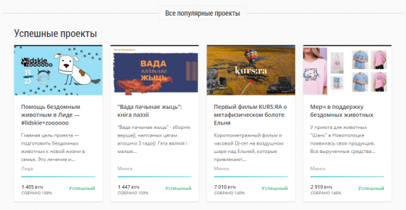 #LocalCorrespondent Opinion  / Crowdfunding, business support and foreign grants: where Belarusians activists can find money for their initiatives?