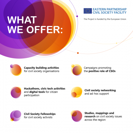 New Start, New Opportunities: Next Phase of the EU’s Eastern Partnership Civil Society Facility