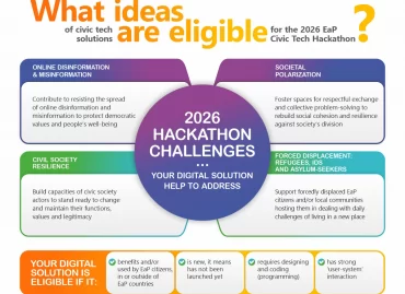 Get Ready for the 2026 EaP Civic Tech Hackathon: Frequently Asked Questions
